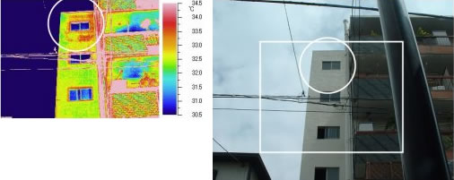 写真：赤外線サーモグラフィによる外部検査